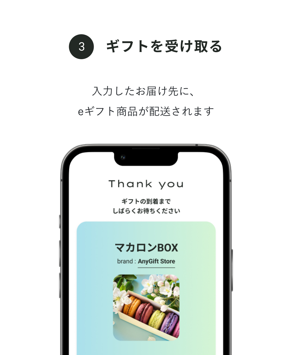eギフトの受け取り方③